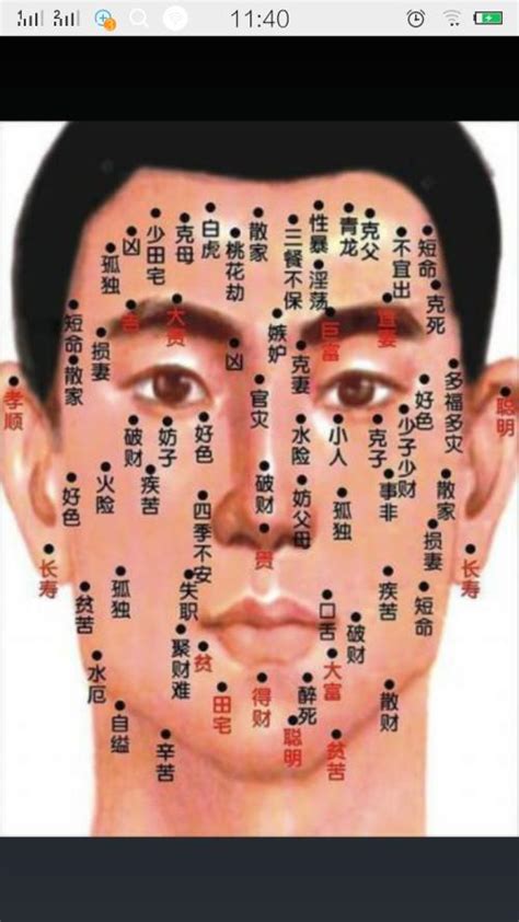 男人右眼下有痣|男人右眼下面有痣代表什么意思 痣色辩凶吉——天玄网